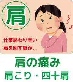 根本改善|谷山骨盤整骨院