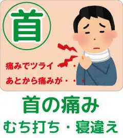 根本改善|谷山骨盤整骨院