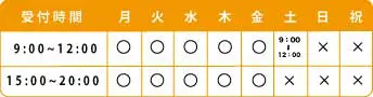 谷山骨盤整骨院の診療時間 谷山骨盤整骨院の時間